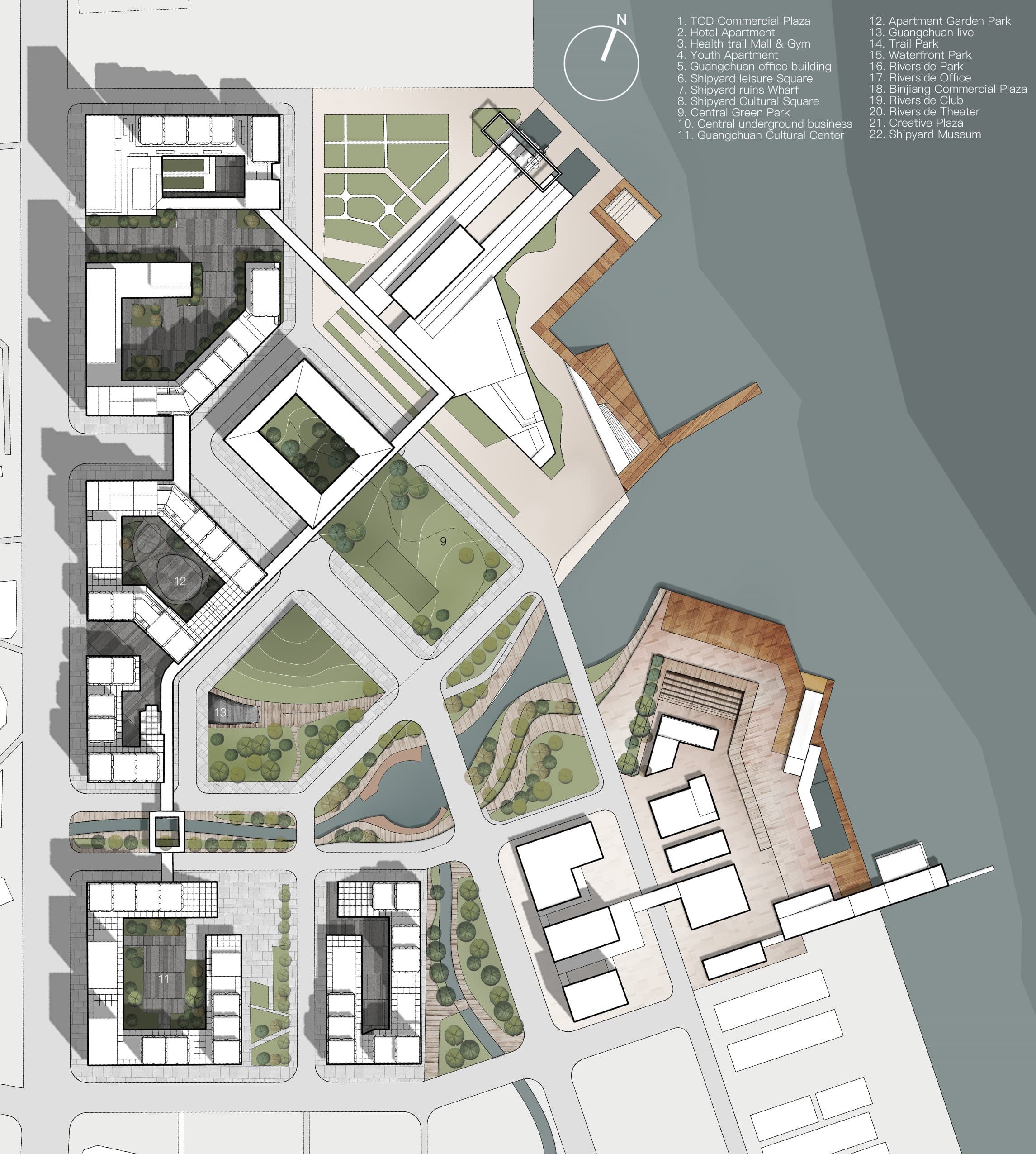 Project view 03