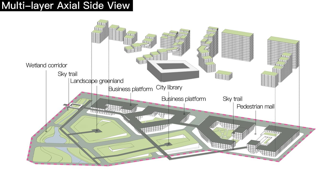 Project view 04