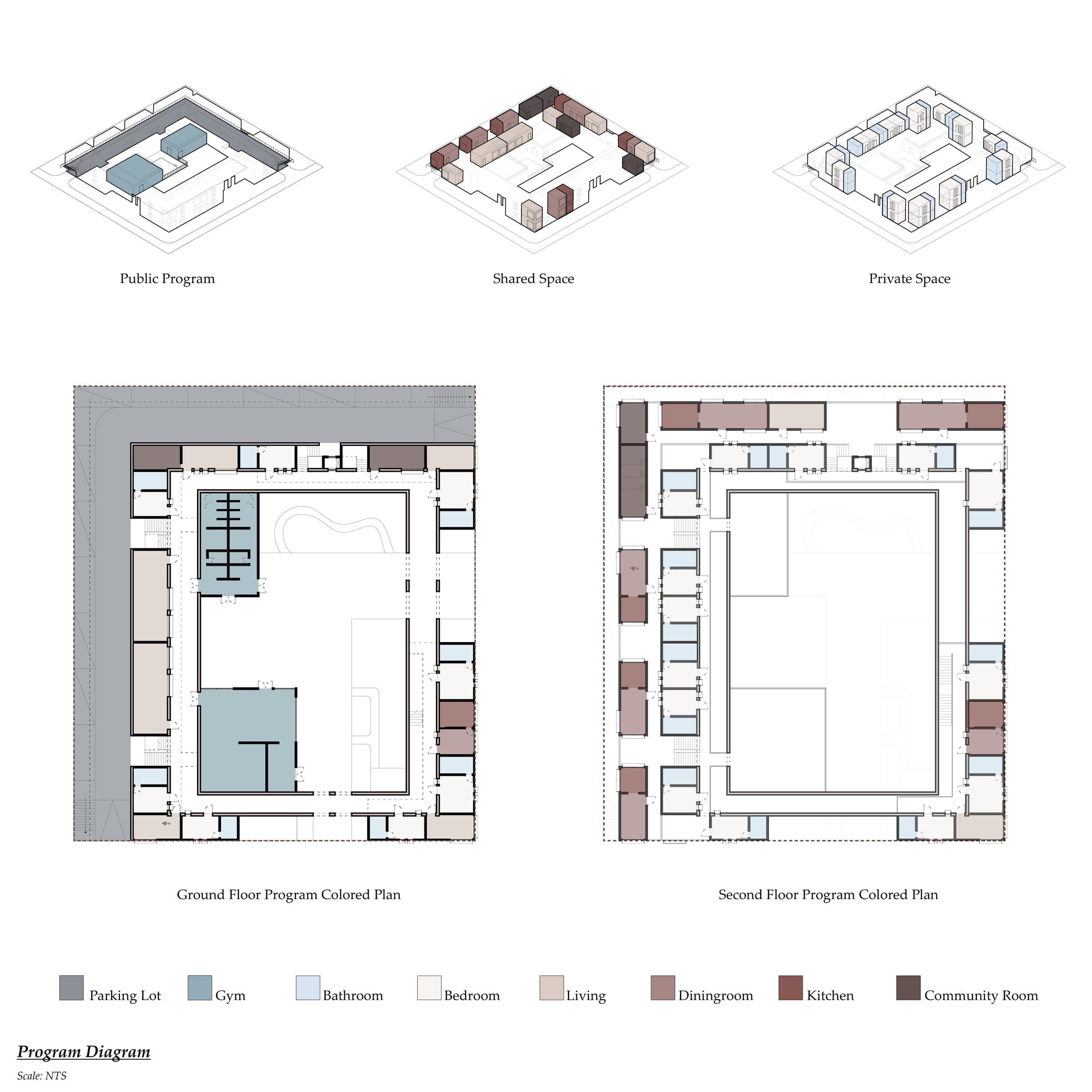 Program diagram — colored plans
