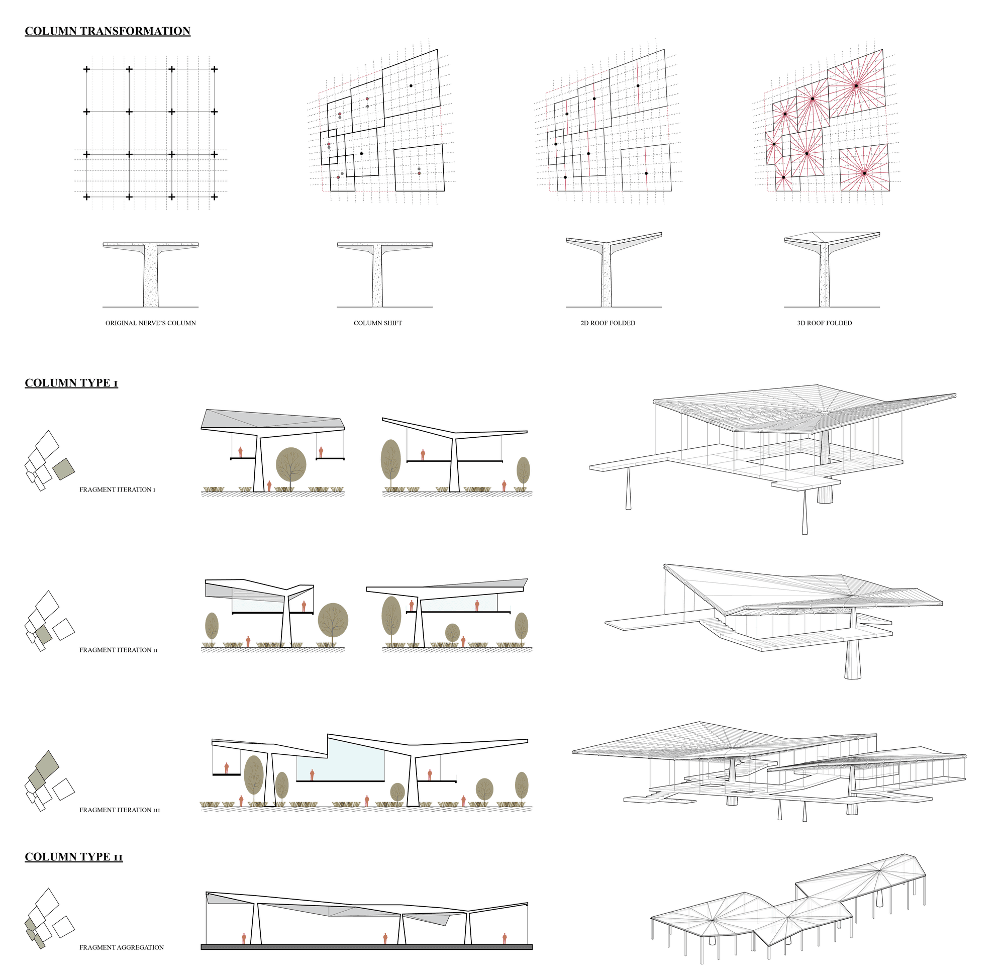 Project view 12