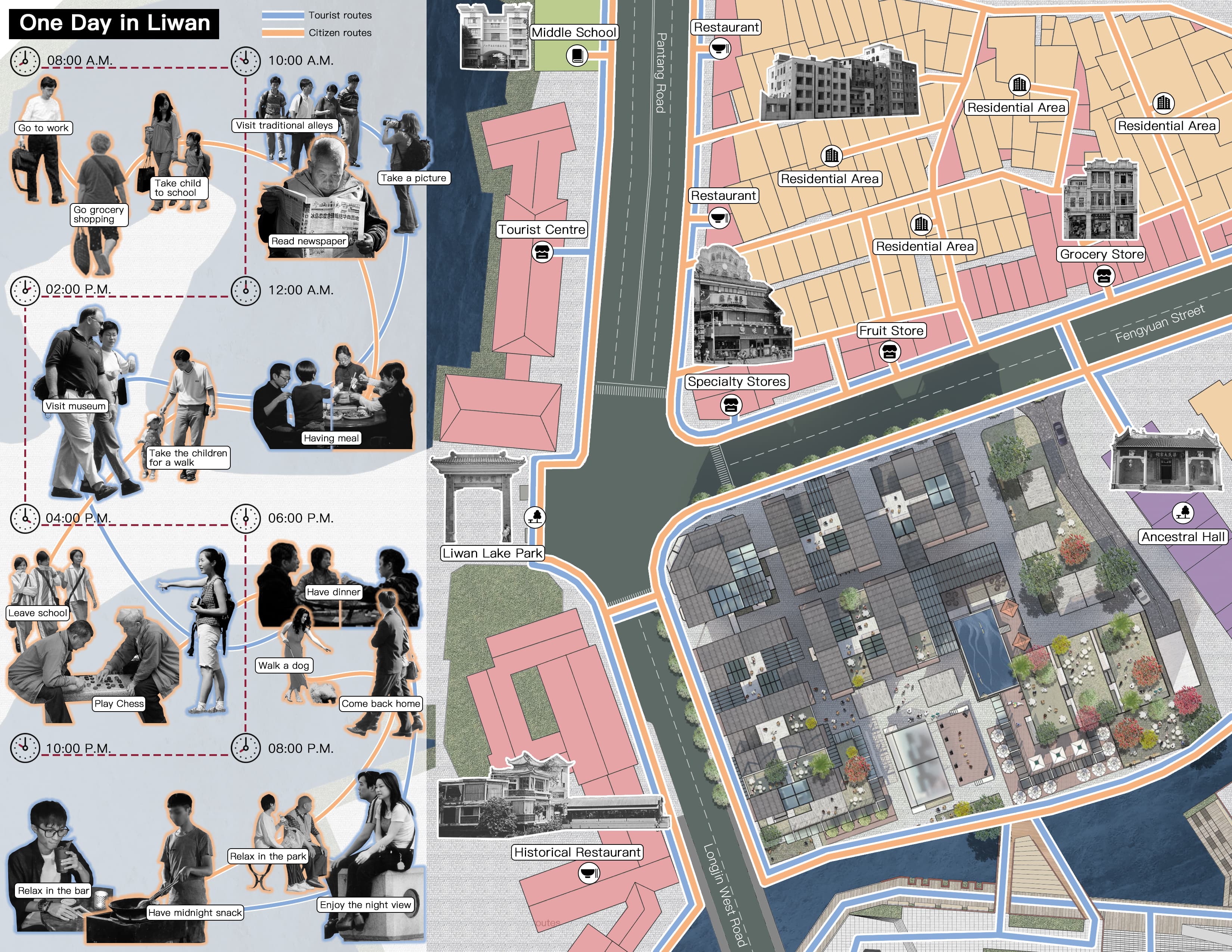 Project view 01