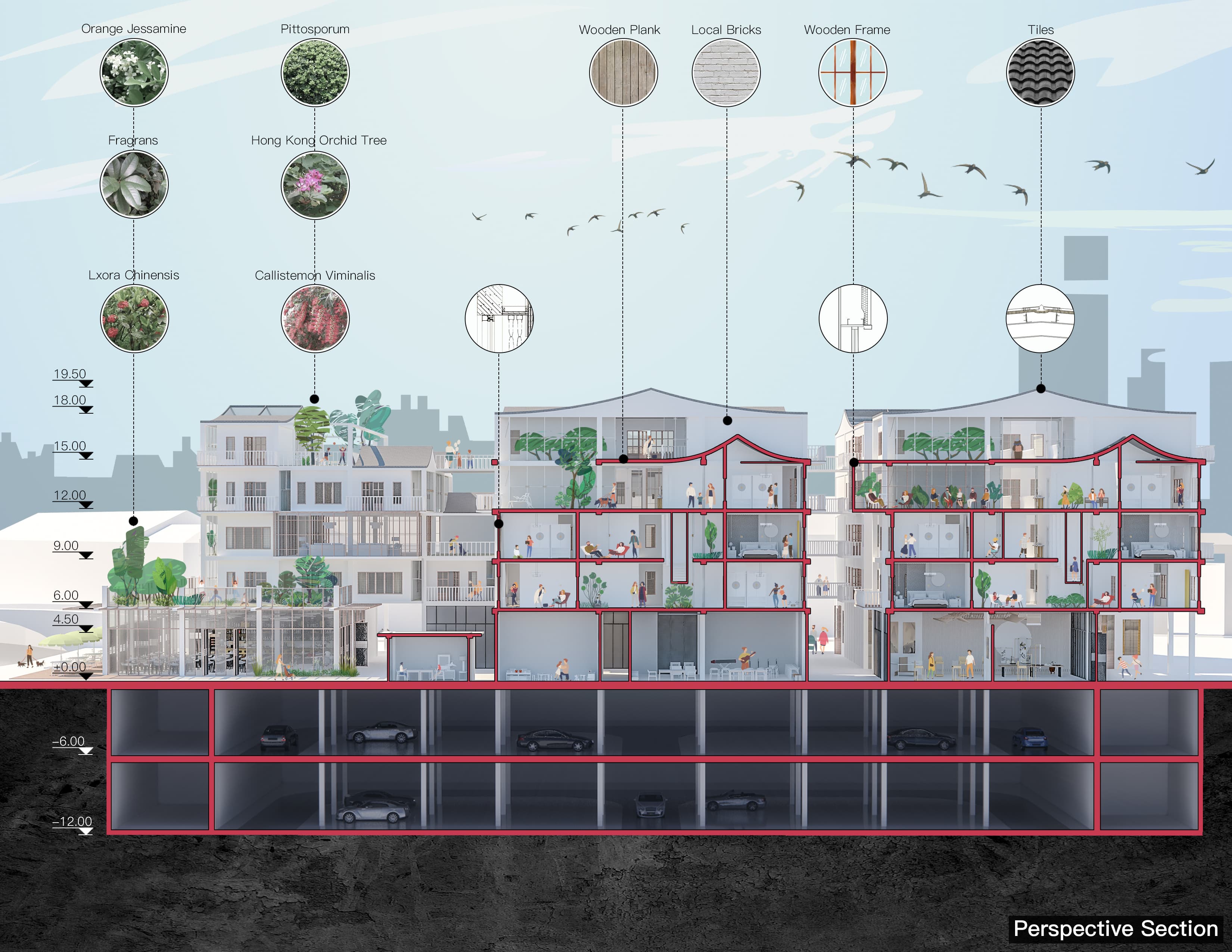 Project view 02