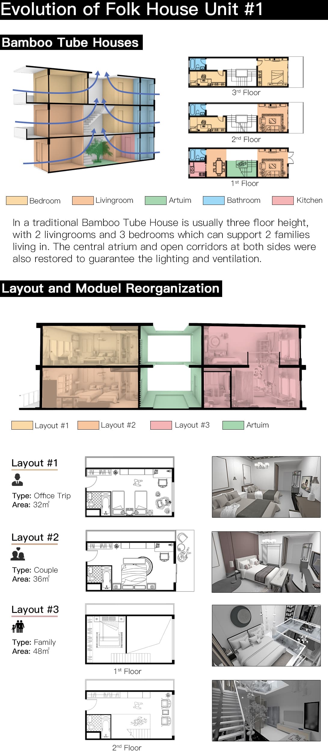 Project view 03