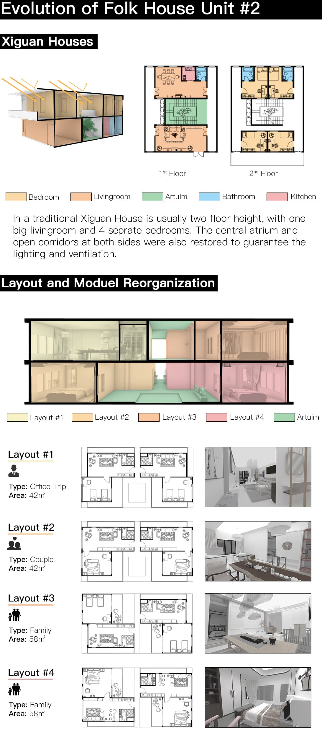 Project view 04
