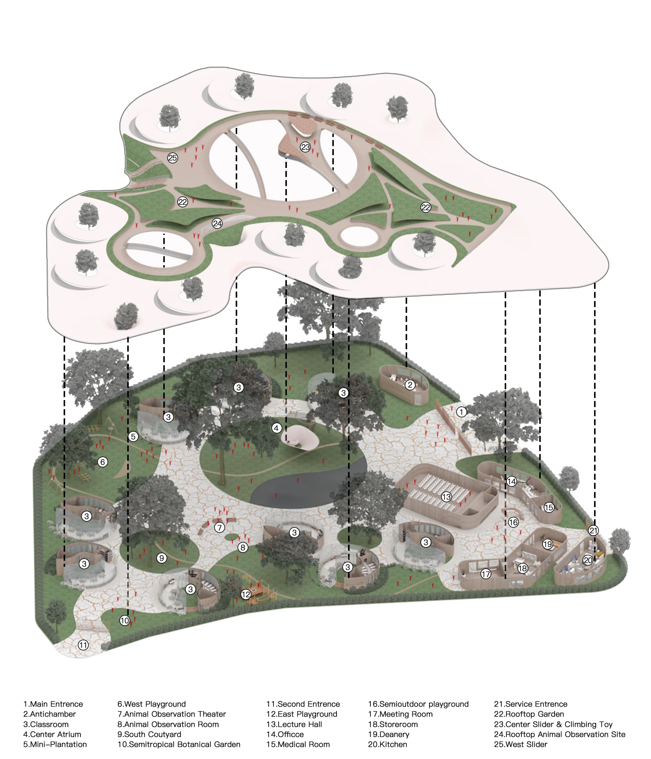 Project view 01