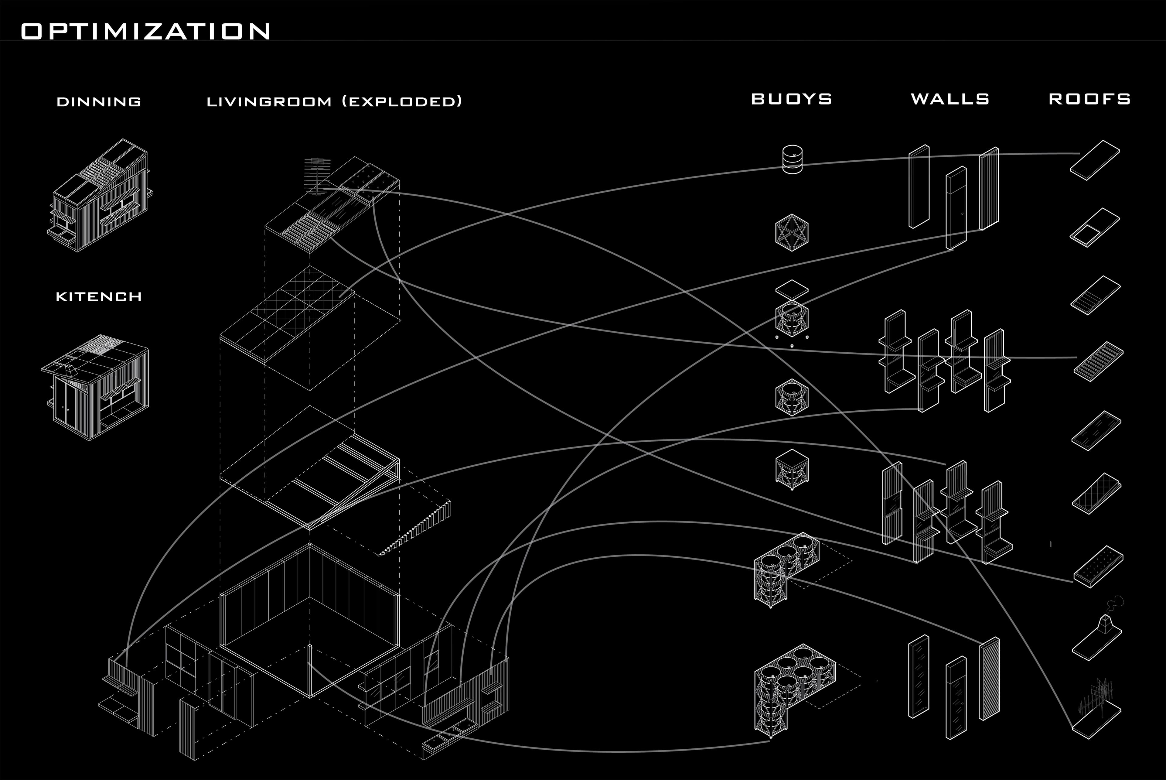 Project view 04