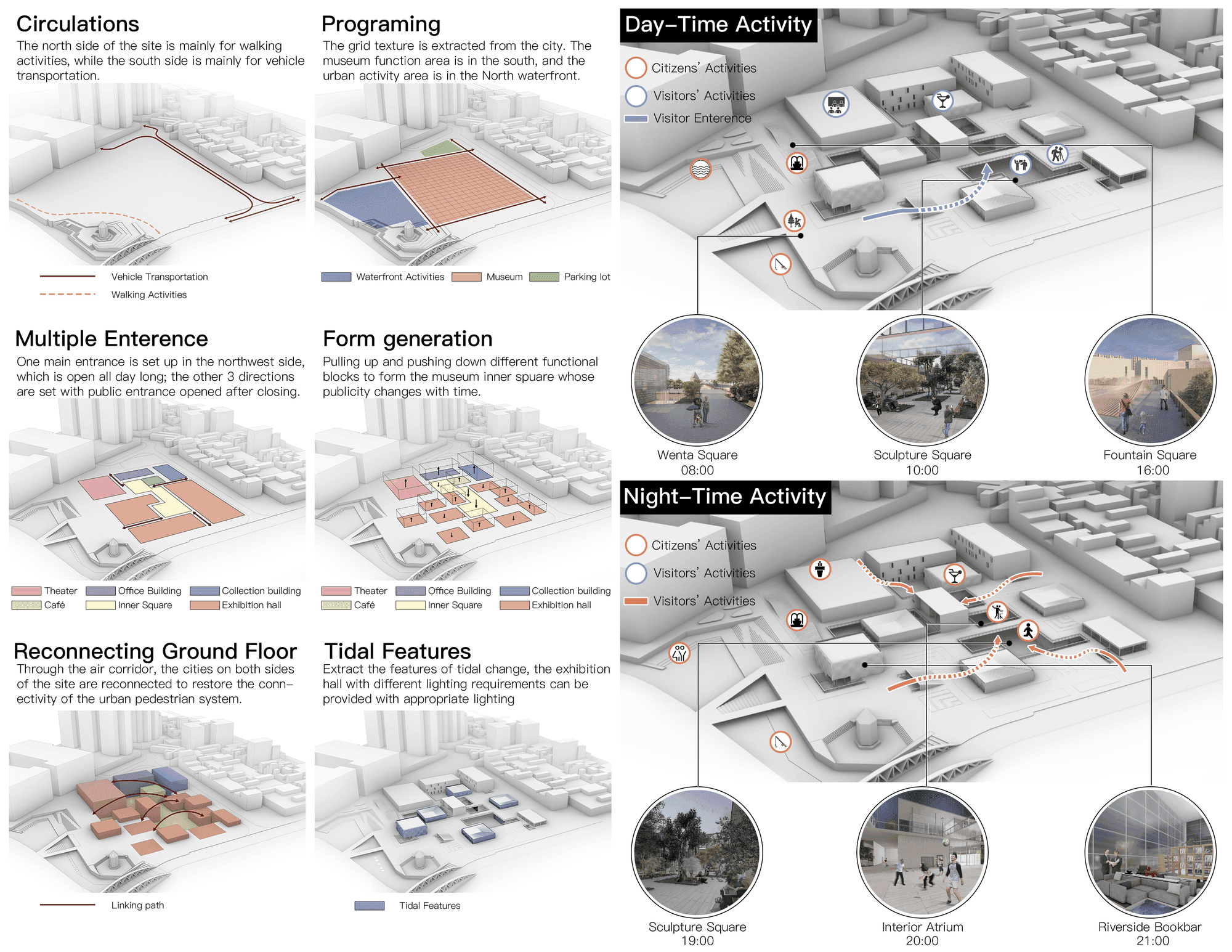 Project view 02