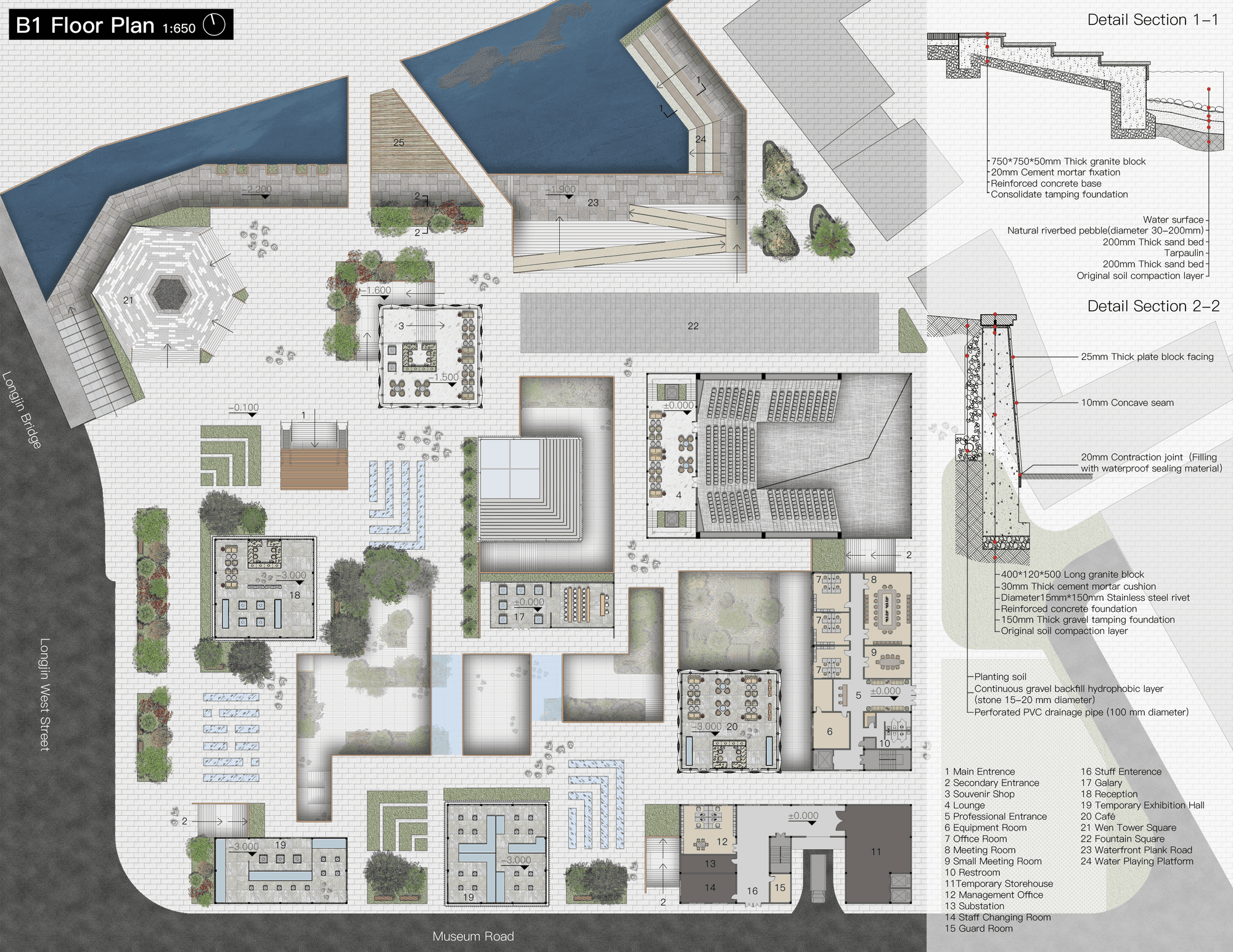 Project view 04