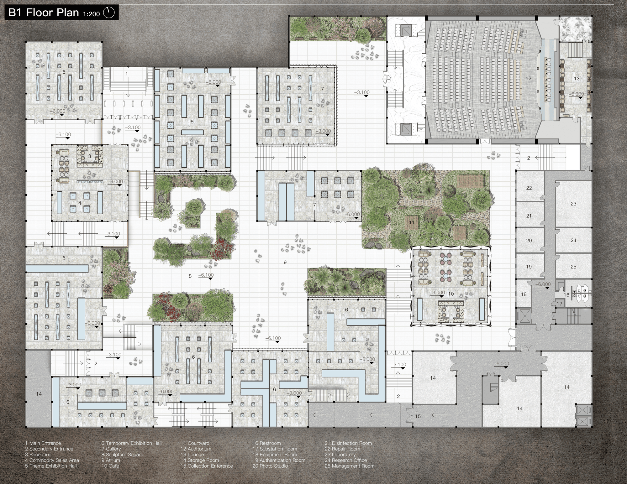Project view 05