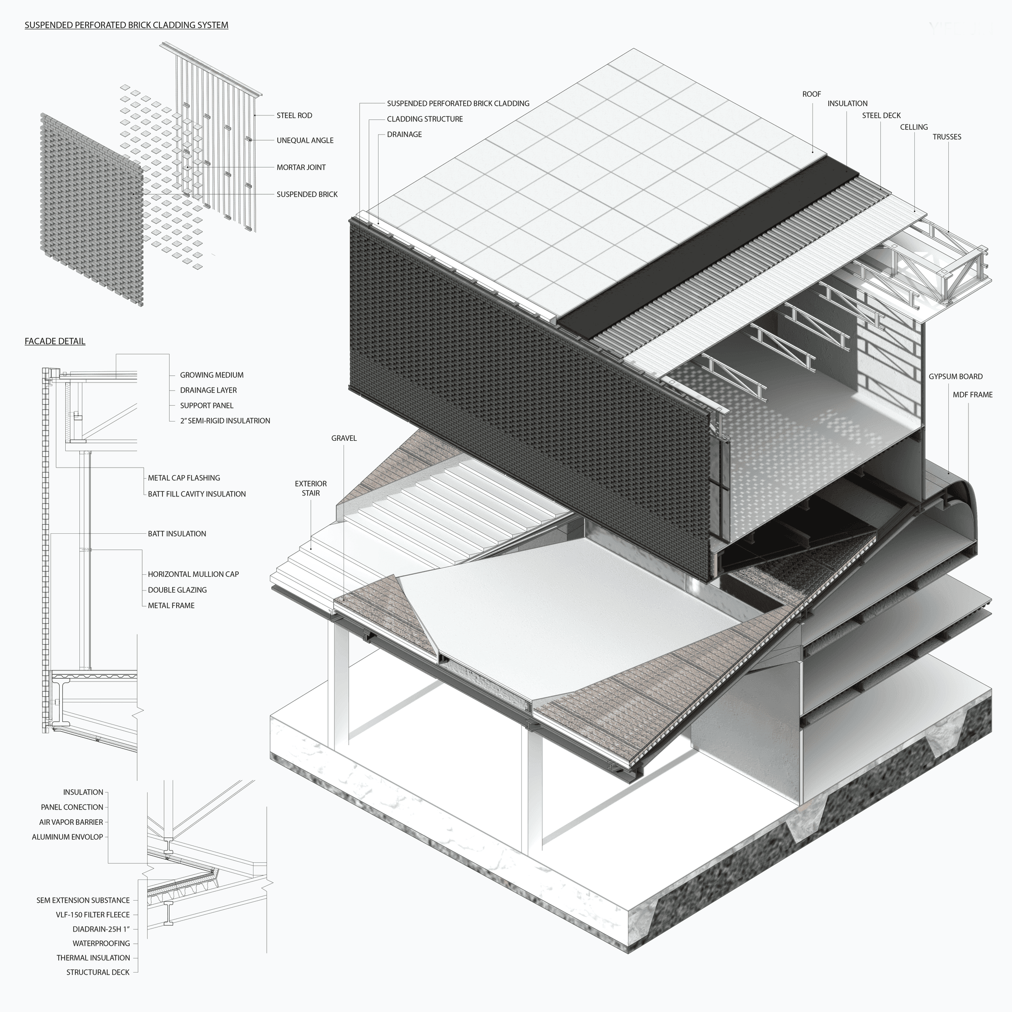 Project view 08