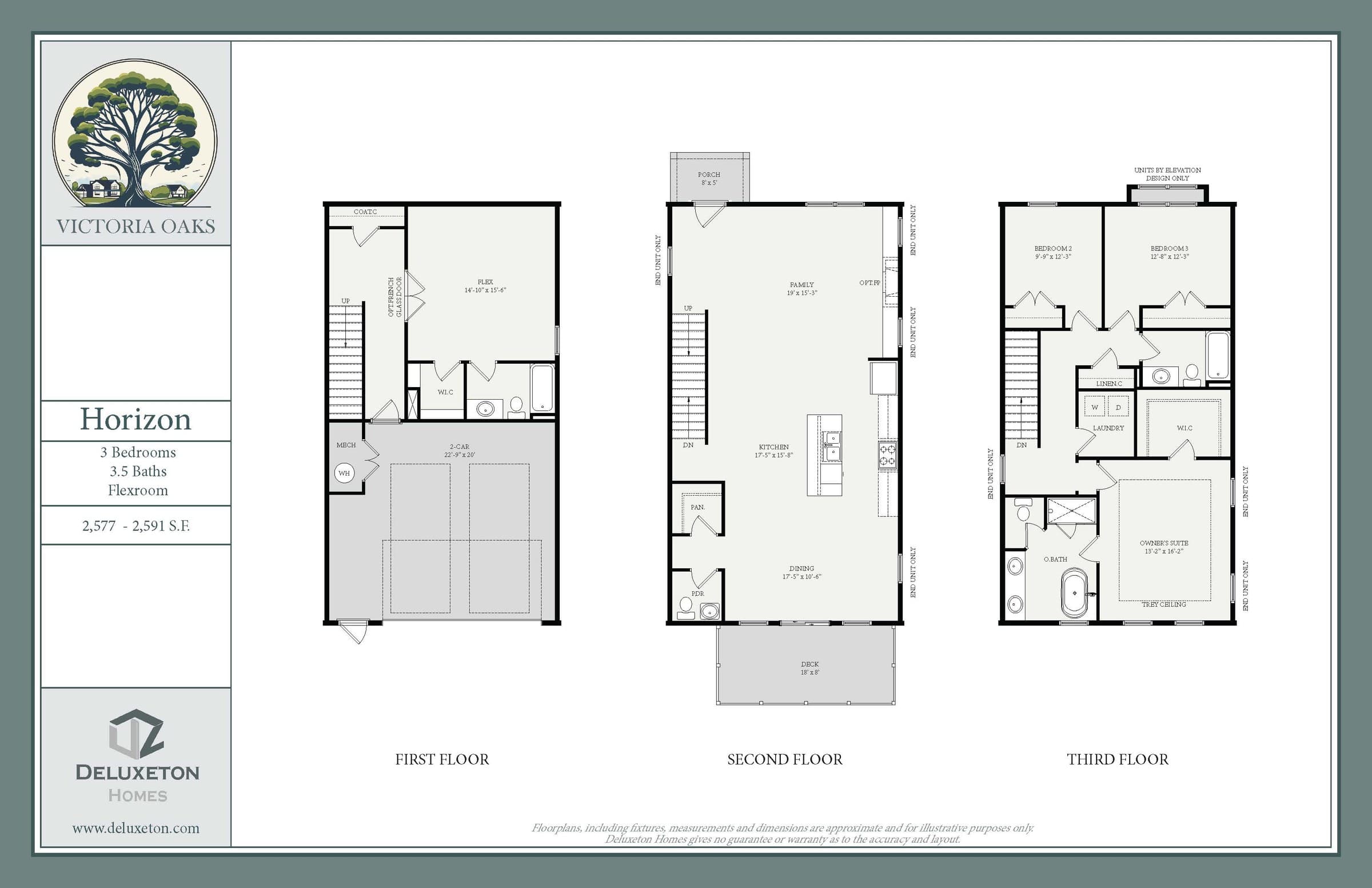 Horizon — first / second / third floor plans
